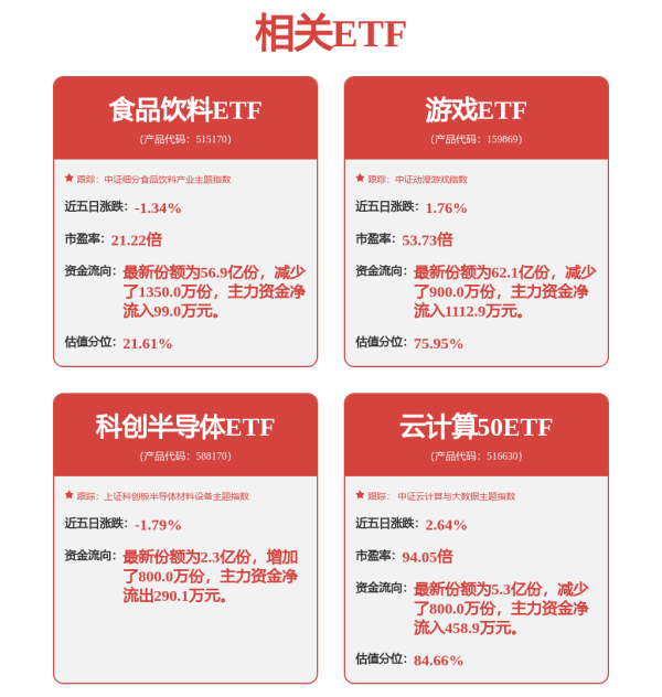 股票配资最新报价 东方电热(300217.SZ)：现有产品尚未直接应用在机器人上